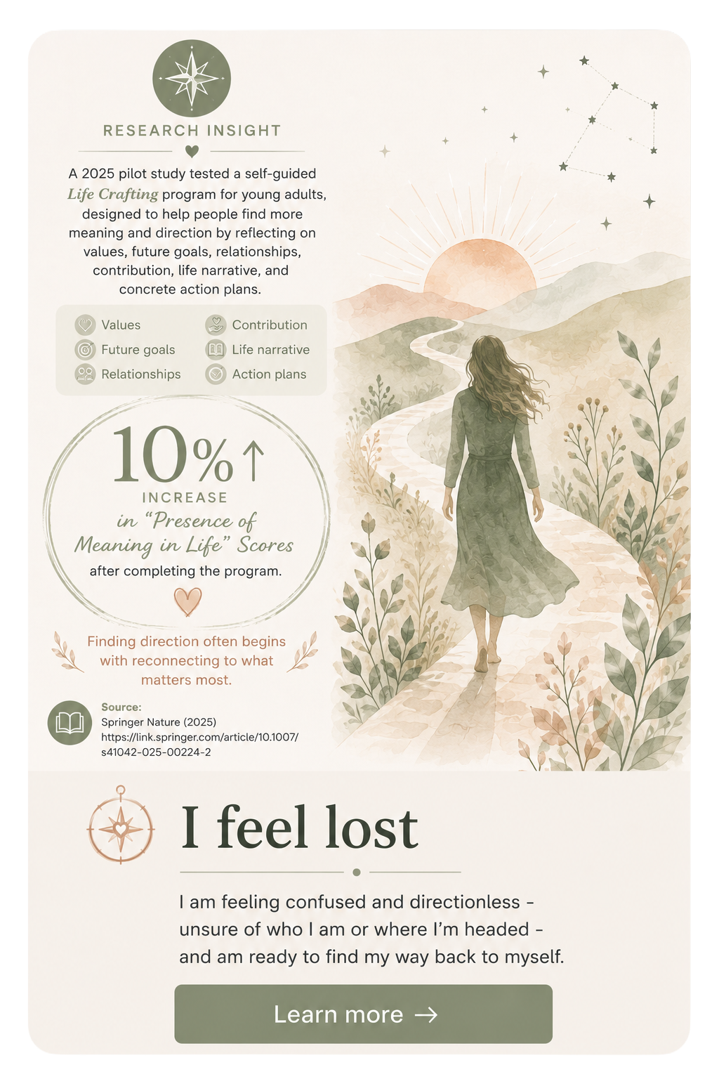 I feel lost — research-backed illustration